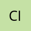 Cipsengineer