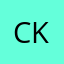 Ckdekek