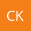 Ckizzlimit