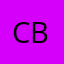 Cocko bird