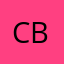 Corina B.