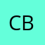 Corina Beduchaud