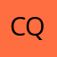 Cqiact