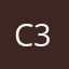Crazy cl 2or 3