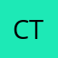 Crear alias teodor