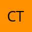 Ctk223