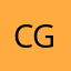 Cup and Handle guy
