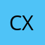 Cxbhdyabs