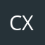 Cxiodhxi