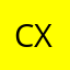 Cxxxdanyc