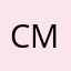 Cy min