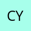 Cybermex