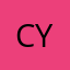 Cycyvubibv