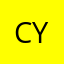 Cykiiblyadi