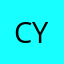 Cymod3