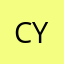 Cyndo99