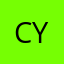 Cynjic