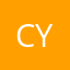CynthSync