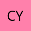 Cynthcas
