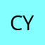 Cynzzz1