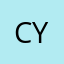 Cyrczo