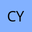 Cyrha