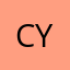 Cyscju