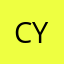 Cyscoe