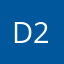 Da boo boo 245