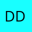 Ddolors