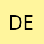 DebBreads