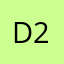 Dominic Thiem 28