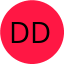 Duje Dukan