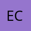 ECITsupport