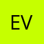 EVSCORE