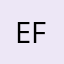 Eat me foxit
