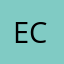 Ecelizce
