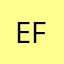 Efrahim