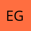 Eg.wong