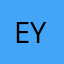 Ejju ki business ideas youtube