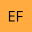 Emelinda ferrera