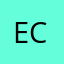Encirca CSA