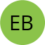 Energy Bars