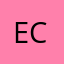 Enver C.
