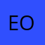 Eodpasky