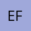 Epic furcorn2011