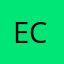 Er DCCC vs cxhfghdcgn
