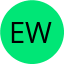 Eric Bong Jia Wei