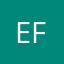 Ericz Fong