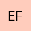Estudiante Furioso